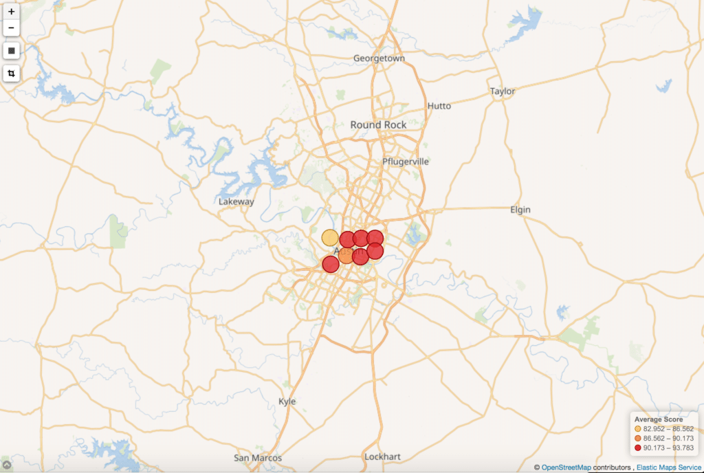 Kibana base maximum zoom for Austin