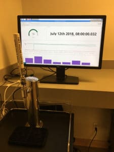 Kibana cold brew dashboard